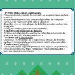 Proyecto-sustentable-VillaSoto4